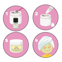 Clementoni Beauty Mask Creation Science Kit picture of the instruction