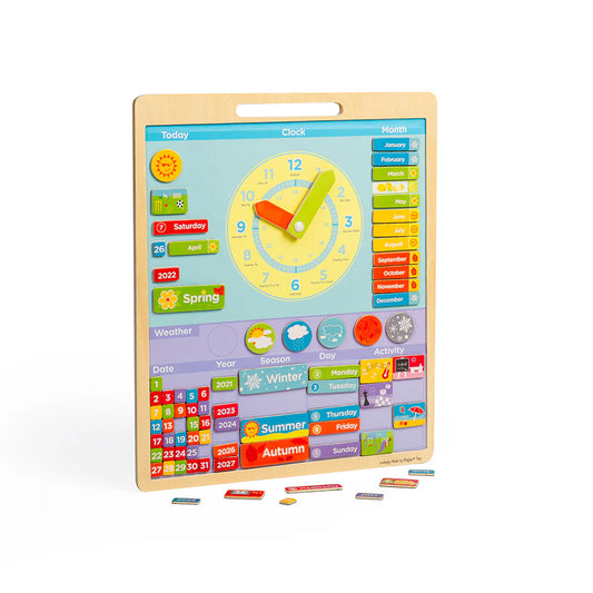 Magnetic Weather Board