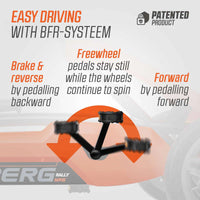 pedal of go--kart with text 