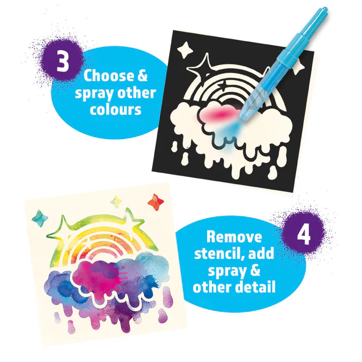 instructions for blo pens kit 