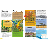 biomes page of book 