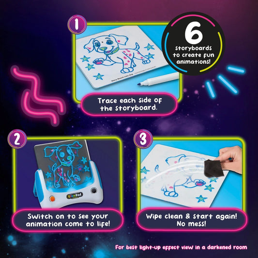 glowpad animation steps 