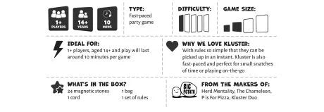 instruction for kluster game 
