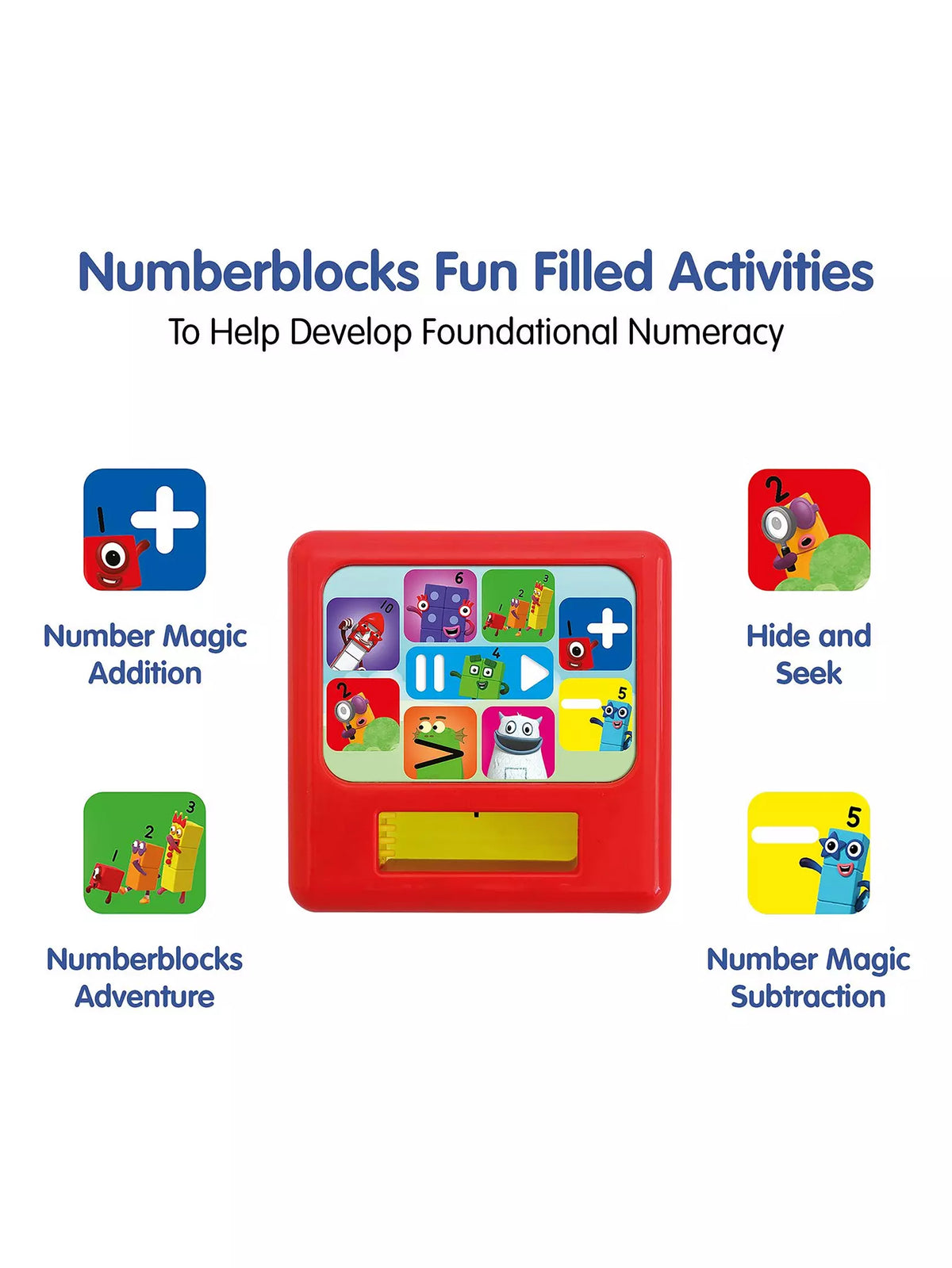 numberblock activites 