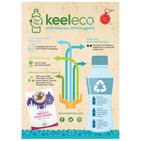 information poster