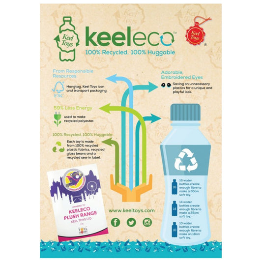 information poster